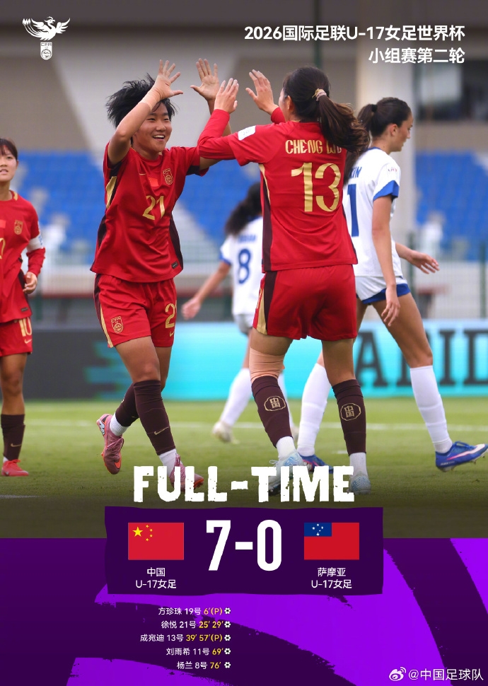 中国U17女足7-0萨摩亚U17,10月26日将对阵美国队,争夺本组头名