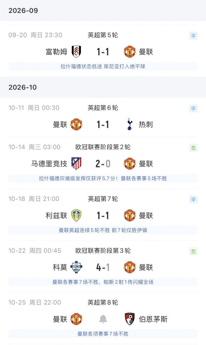 今日趣图：下轮、下下轮、下下下轮、下下下下轮，把冠军带回成都